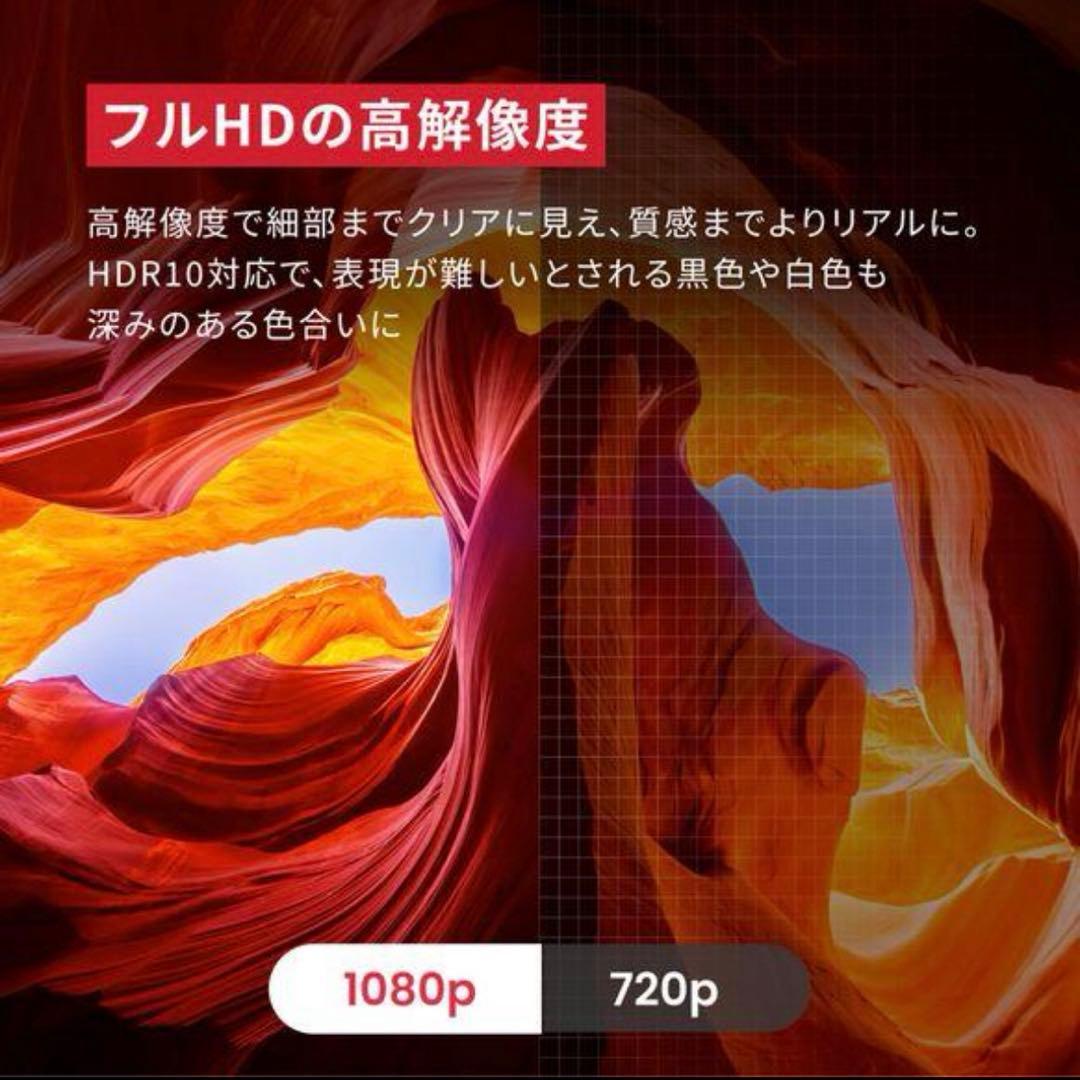 Anker Nebula Capsule 3 新品未開封