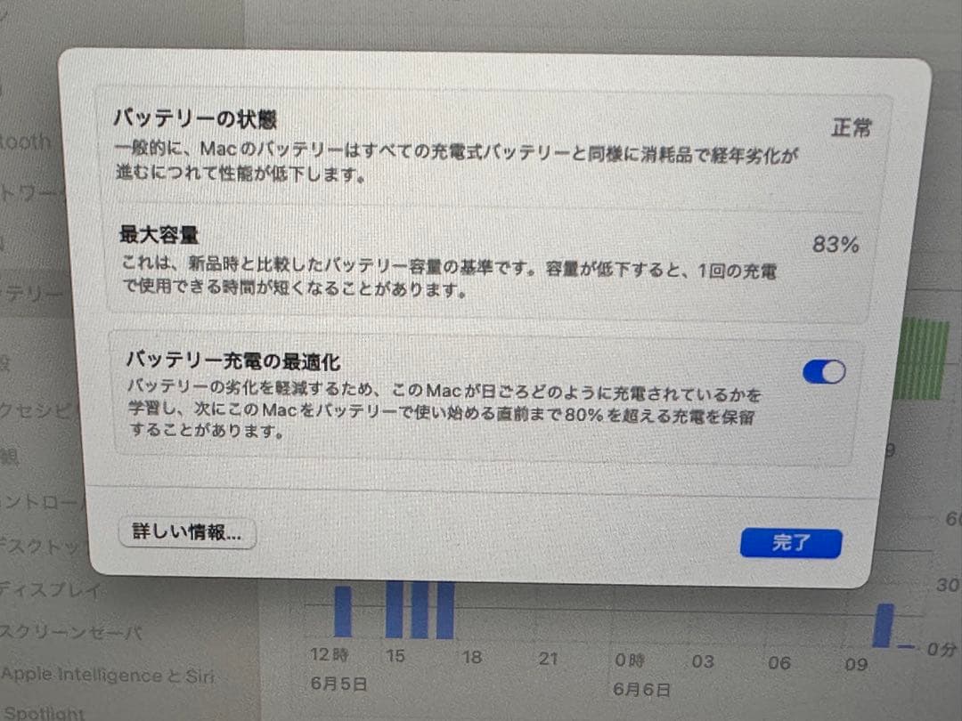 MacBookPro14 2021 M1Pro 16/512GB【ジャンク】