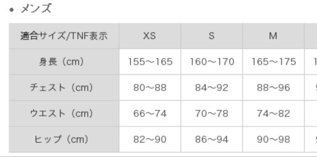 【廃盤品】THE NORTH FACE/コンパクトジャケット