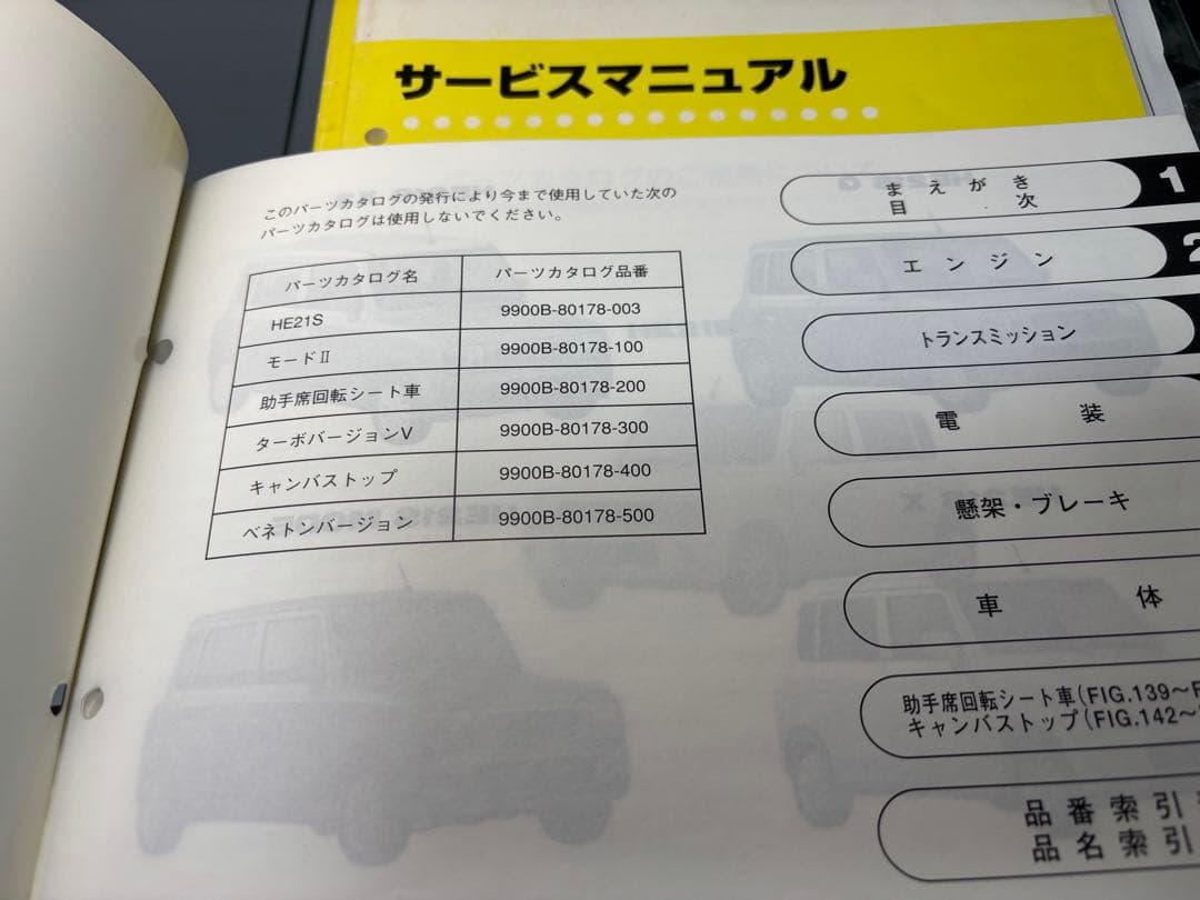 ラパン サービスマニュアル HE21S 希少につき