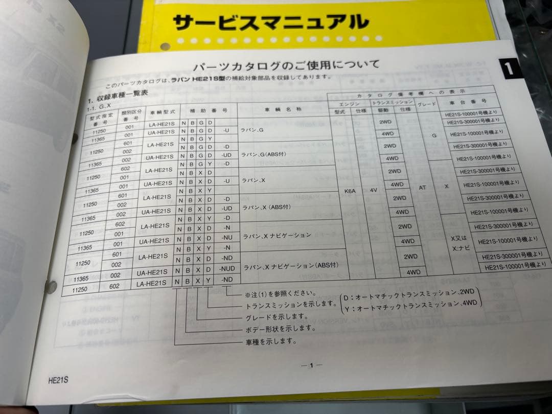 ラパン サービスマニュアル HE21S 希少につき