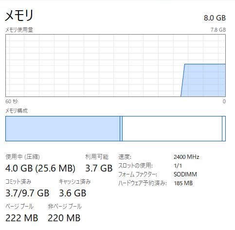 新しいSSD、高速、DVD、HP 250 G7、8GB 256GB SSD