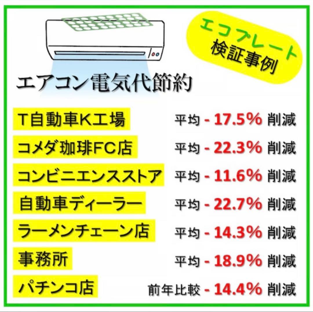 【電気代削減】エコプレート eco-plate 2枚