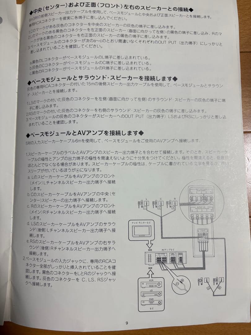 スピーカー・ウーファー BOSE Acoustimass6 AM-6
