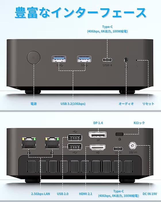 Getorli ミニPC AMD Ryzen™ 7 PRO