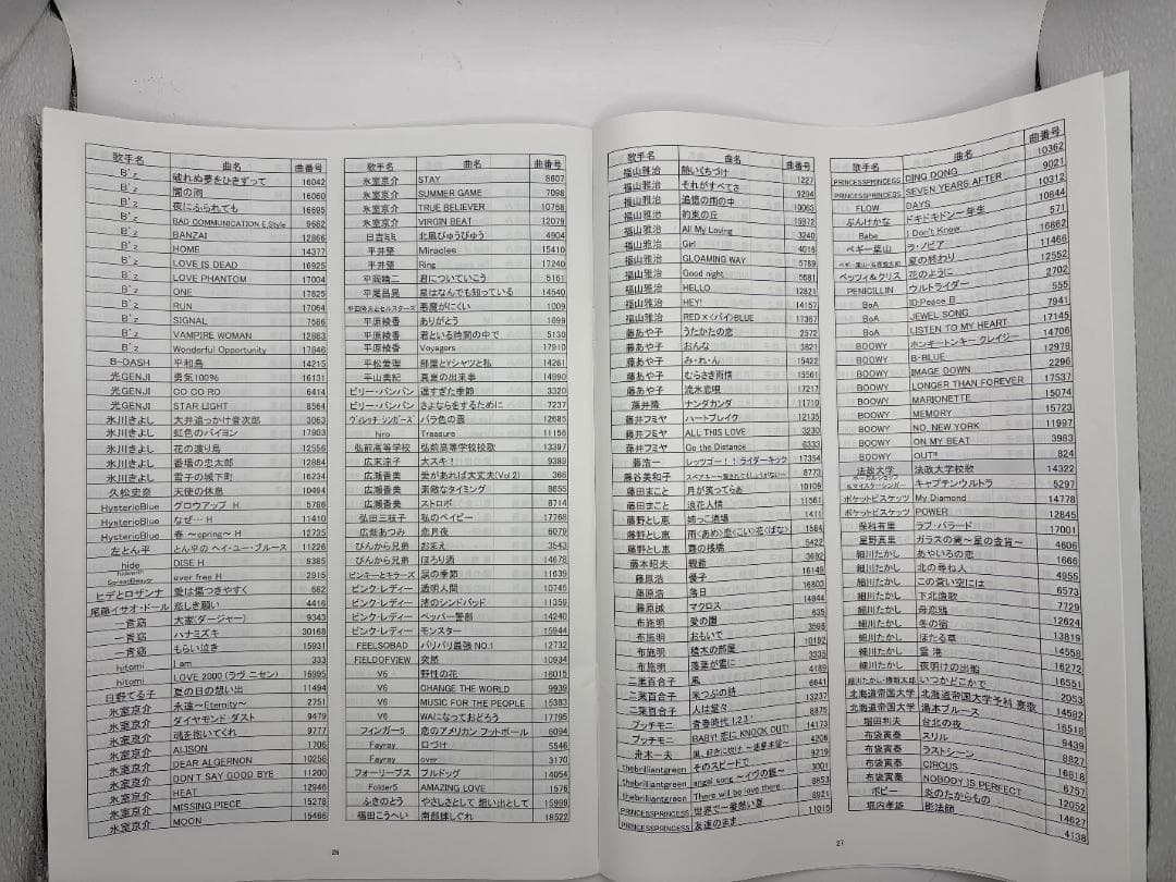 カラオケ 1番 Bカートリッジ B レア 夢グループ 追加曲 3000曲 限定