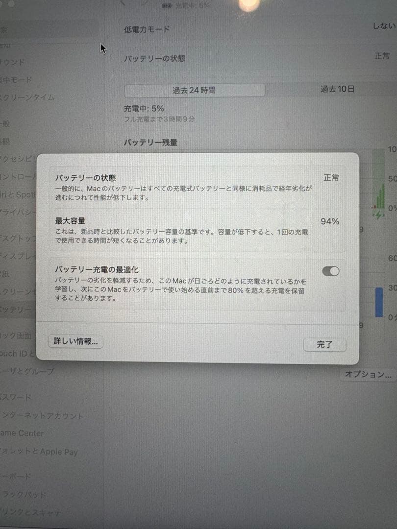 イグニスです。