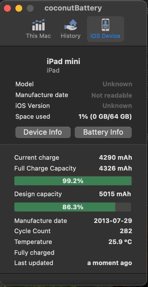 iPad mini 第6世代 wifi+cellular セルラー