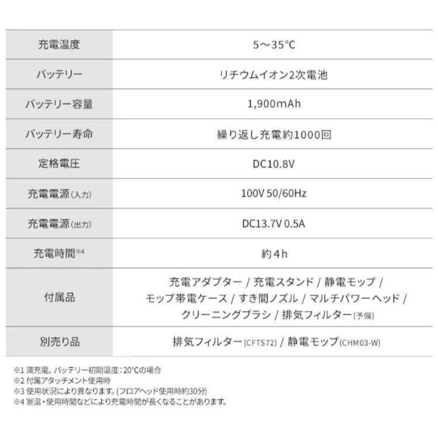 う*ん様 SCD-L3P-HC【新品未使用送料込】 スティッククリーナーアイリス