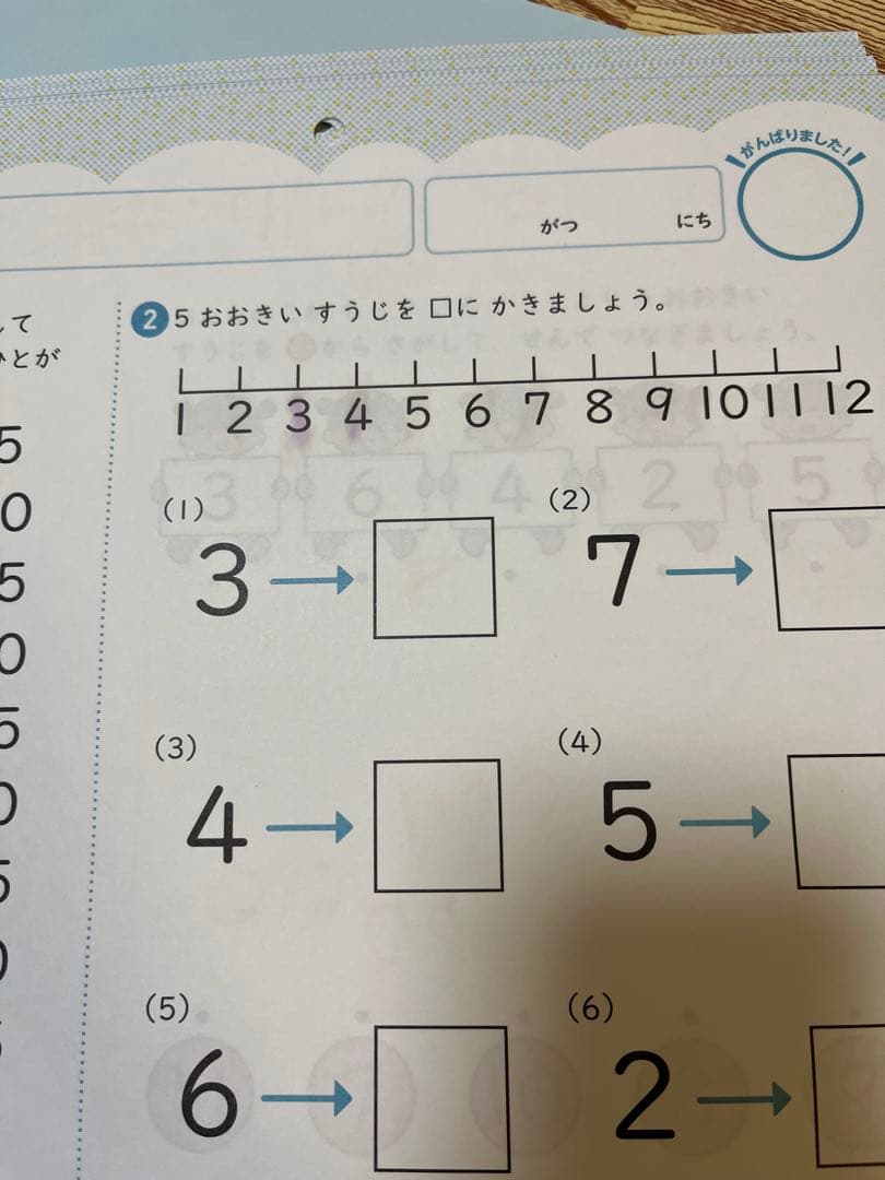 七田式プリントB 知育教材 セット