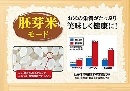 サタケ マジックミル キッチン用精米機 パールホワイト RSKM300
