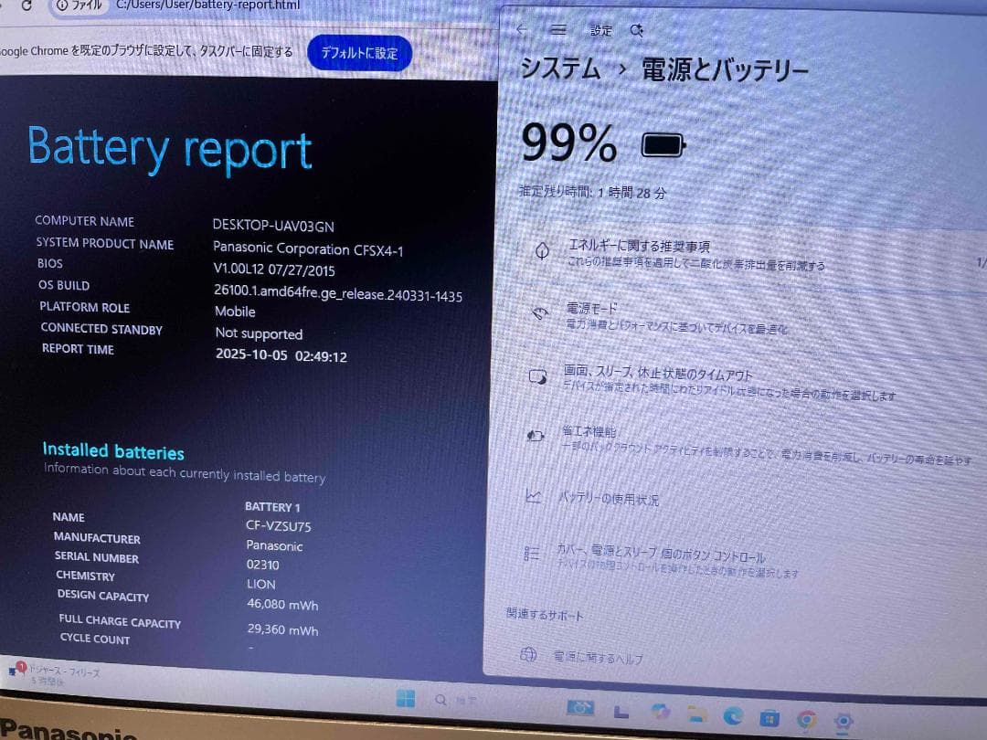 Win11 Office搭載 CF-NX4 メモリ8GB SSD256GB
