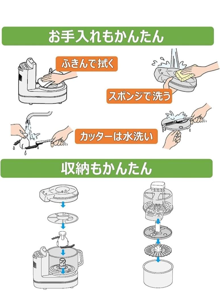 Yen giangPanasonic MK-K81 フードプロセッサー
