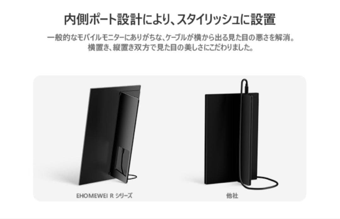 EWEI 18インチ モバイルモニター 本体RQHG-180PW