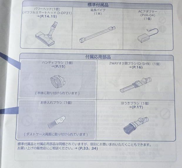 難あり！日立　掃除機　ラクかるパワーブーストサイクロン