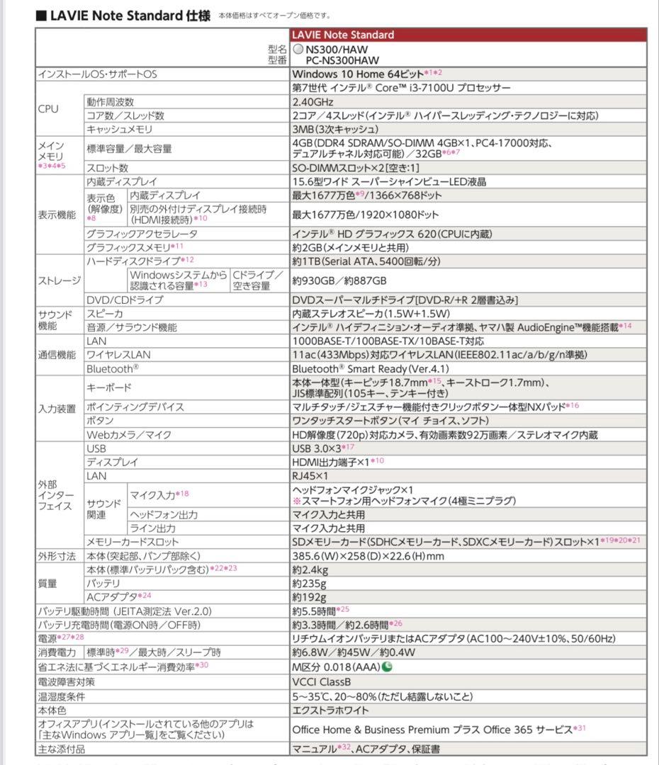 2017年 8月製　NEC LAVIE NS300/HAW