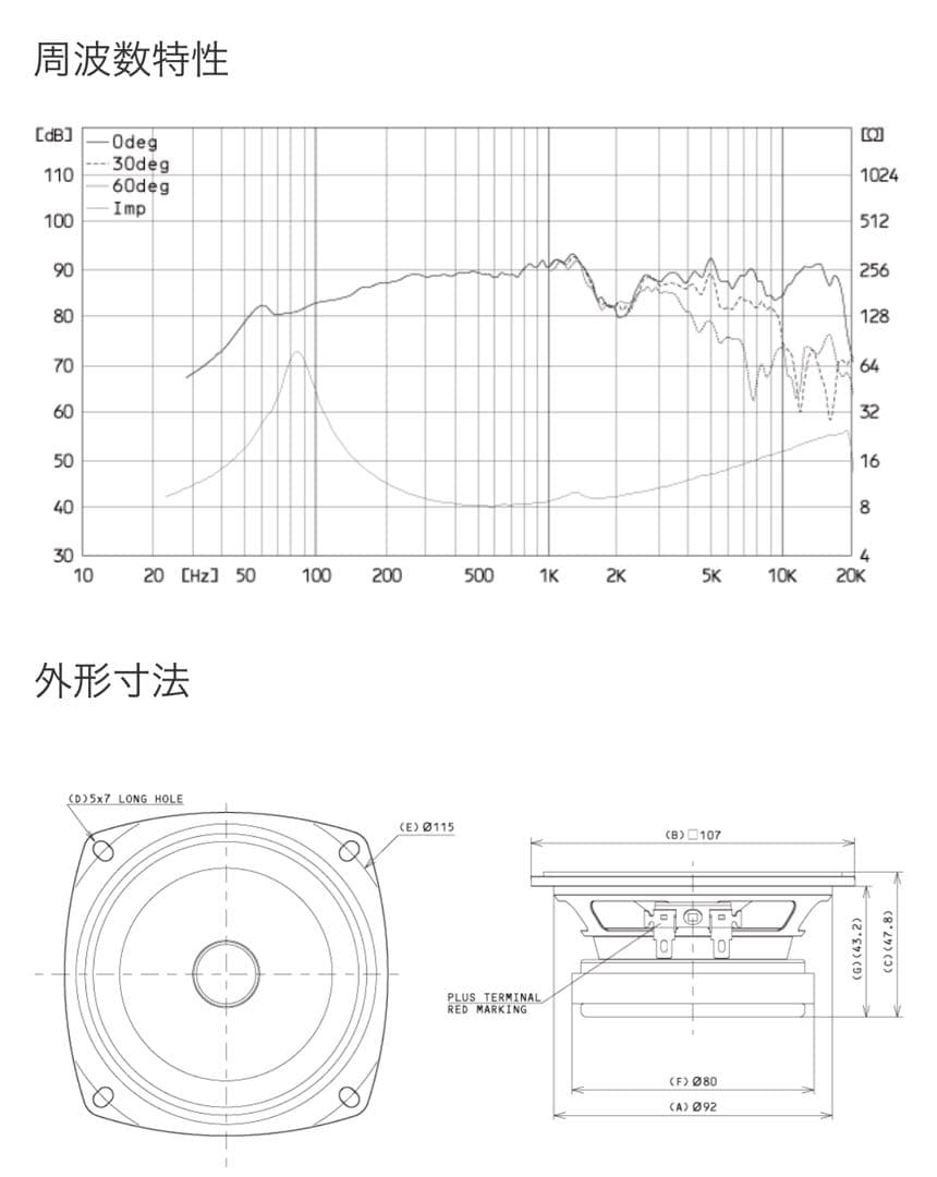 FOSTEX FE103NV2 搭載woodenスピーカー　自作