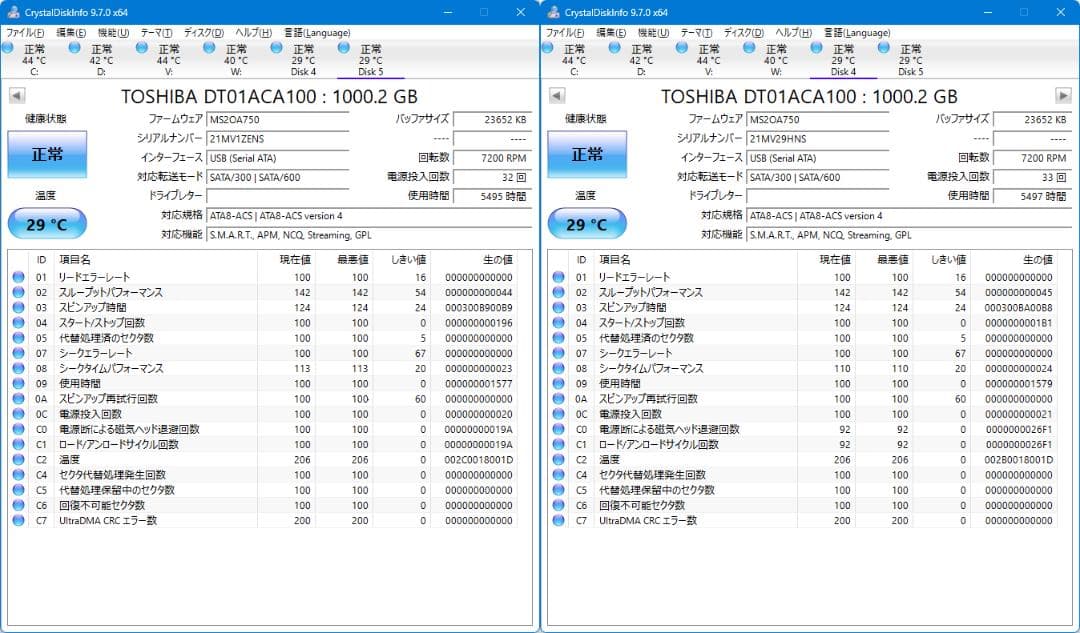Synology NAS DS1817+(メモリ4GB増設済み)