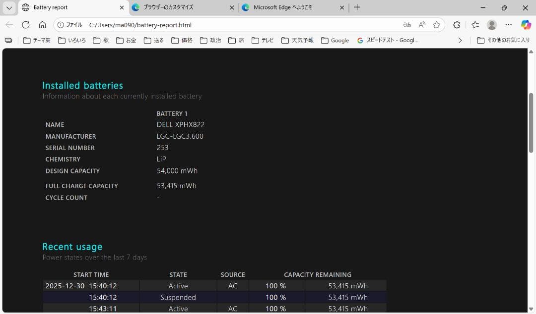 【Dell】 Inspiron 14 5425　Ryzen 5 5625U