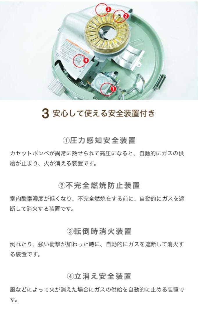 アラジンポータブルガスストーブ＆ストーブファンセット試し使用のみ