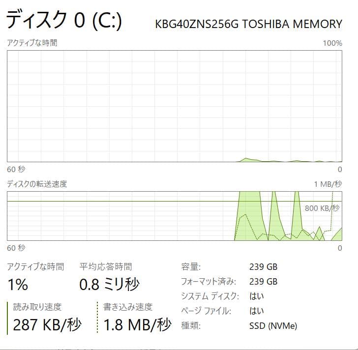 第10世代、Surface Laptop 3, 8GB, 256GB NVMe