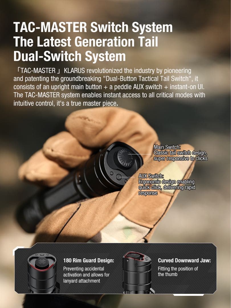 KLARUS XT2CR PRO LuminusSFT42R 2025年モデル