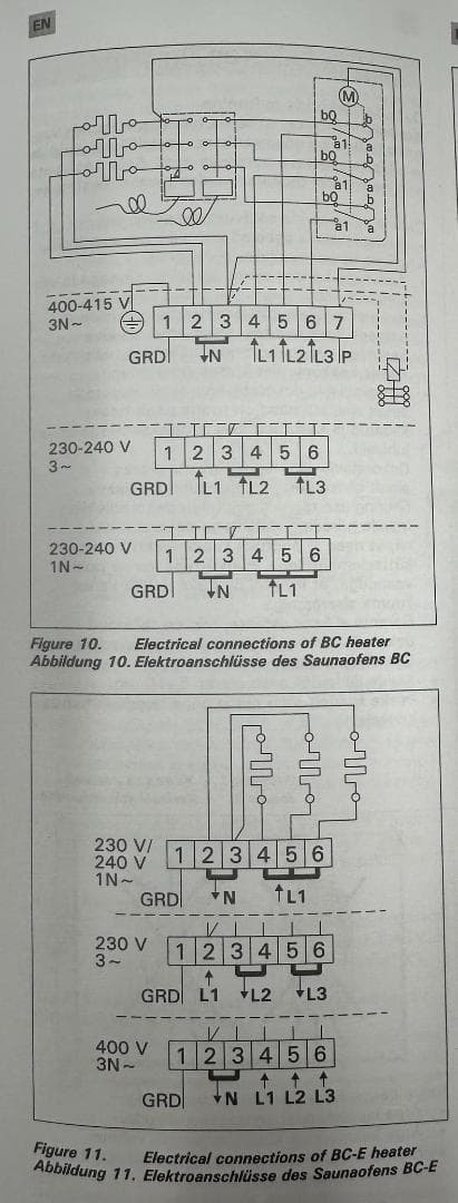 【即納】HARVIA ハルビア サウナストーブ 220V VEGA BC60