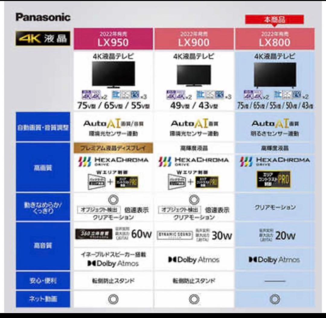 Panasonic Viera TH-55lx800 2022年製　243