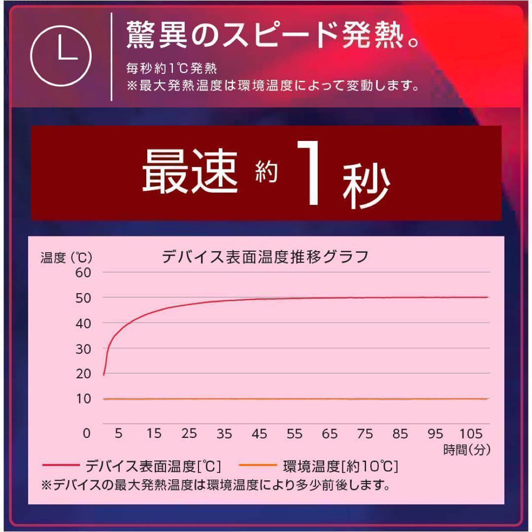 ワークマン　ウィンドコアアイス×ヒーターペルチェベストPRO2　789