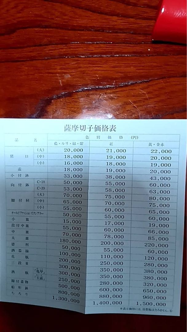 復元　島津　薩摩切子（金赤）