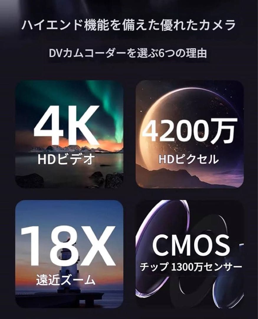 Shulala 4Kビデオカメラ