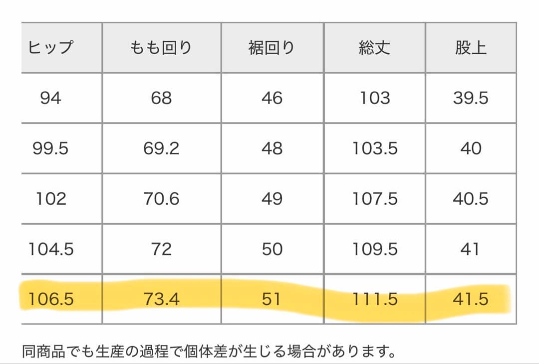 curensology &RC ワイドルーズデニムパンツ 40 インディゴ
