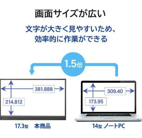 IODATA モバイルモニター 17.3インチ EX-YC172A