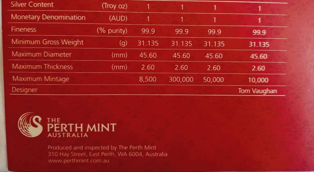 Perth Mint Year of the Horse2014 銀貨 4枚