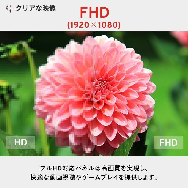 Pixio PXC279 Wave White ゲーミングモニター27インチ湾曲