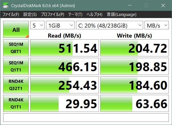 Windowsノート本体 Panasonic Let's Note CF-SZ5 Core i5 SSD