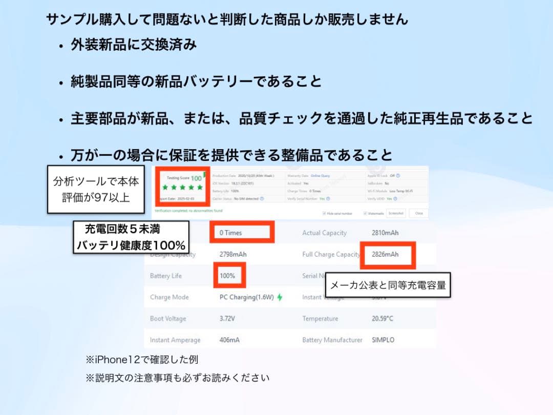 【セール】iPhone 13 mini 256GB ホワイト SIMフリー