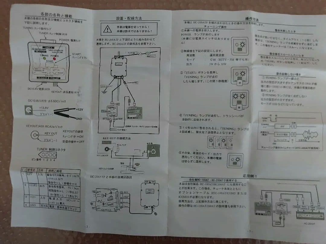 屋外型アンテナチューナー HT-200ATF と HTC-200ATF