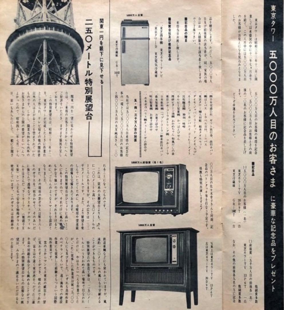 レトロ　テレビ