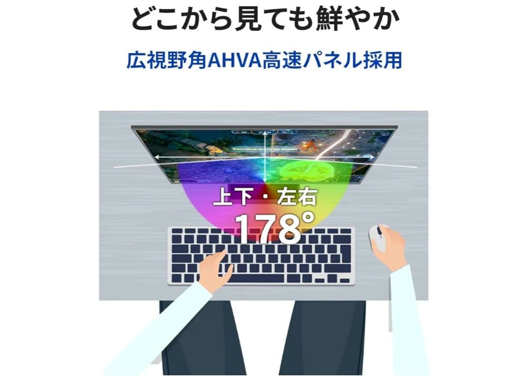 EX-LDQ271JAB IODATA MiniLED ゲーミング 27インチ