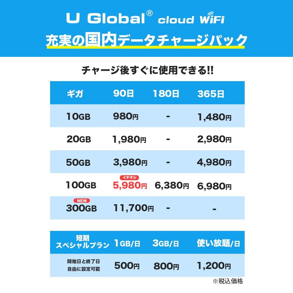「 50GB付き」U Global Cloud WiFi モバイルルーター