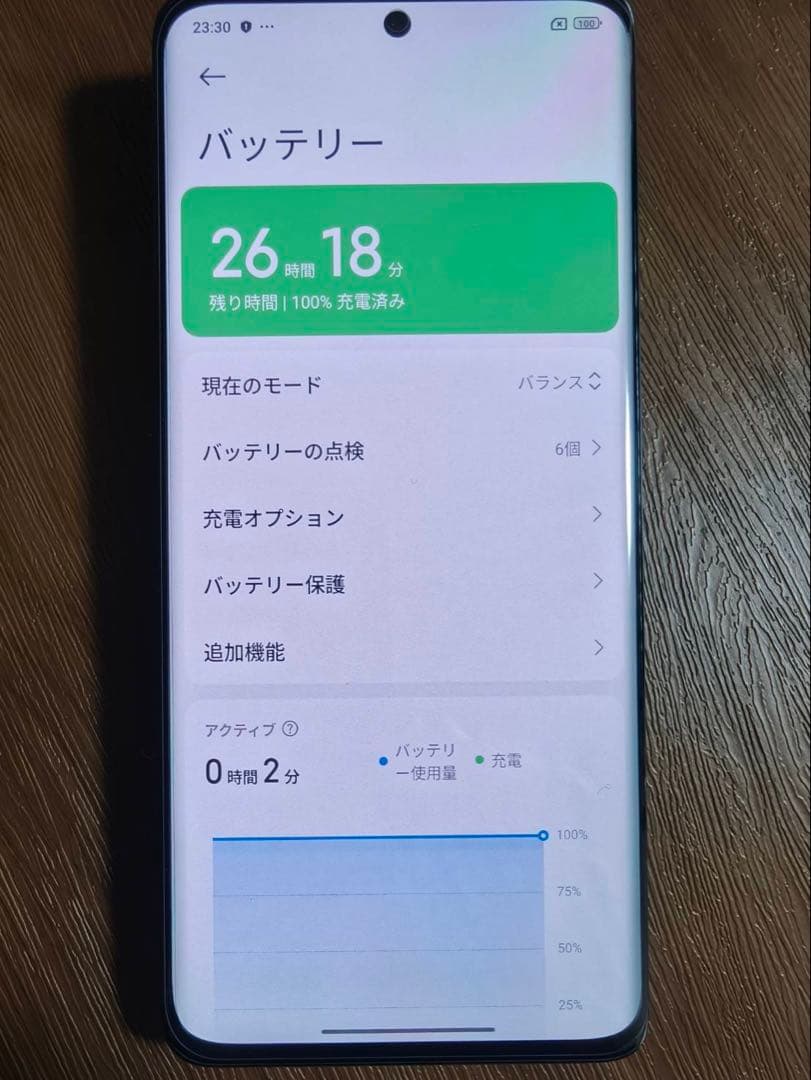お値下げ　【オマケ付き】Xiaomi 13 Ultra 16GB/512GB