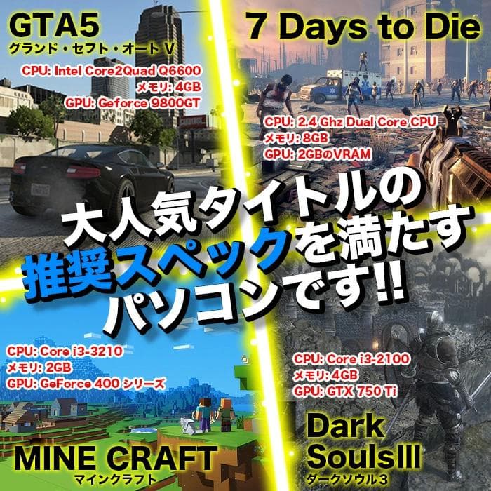 ゲーミングPC/i7 8700/500GB/GTXグラボ/MS Office搭載