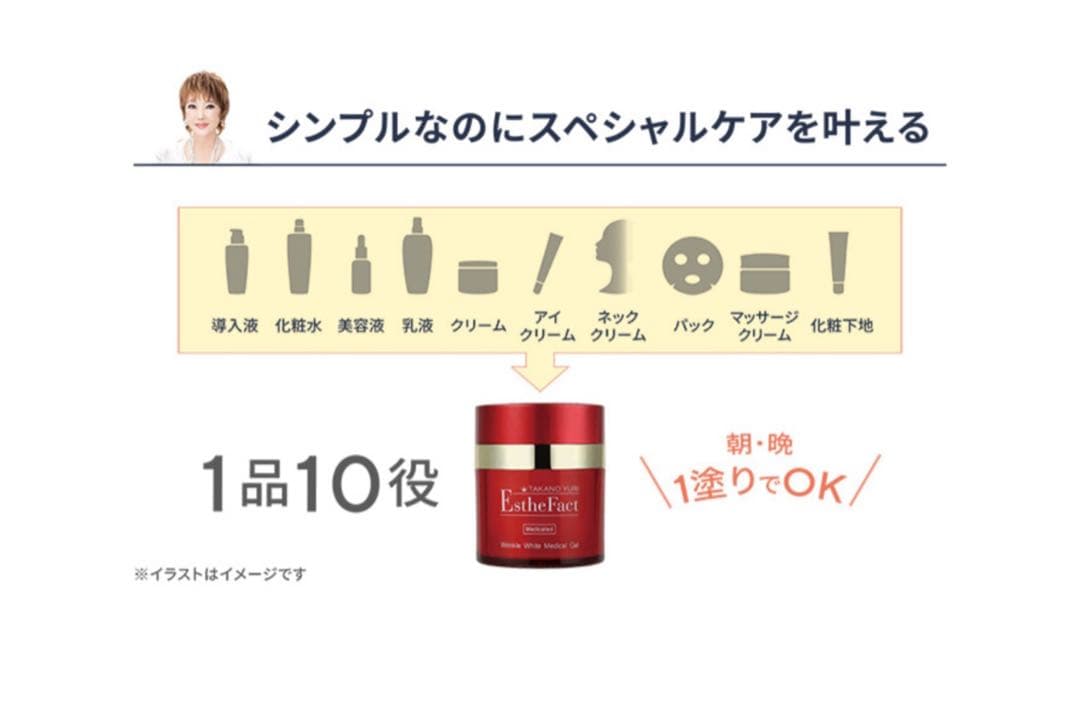 【リニューアル】EstheFact Wrinkle ローション＆ジェル２箱セット