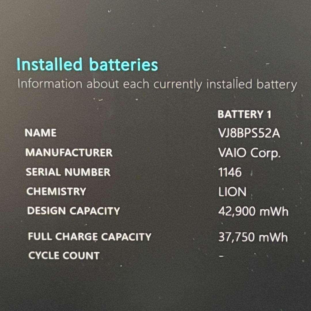 パナソニック レッツノート SV1 i5( 1145G7)/16GB/256GB