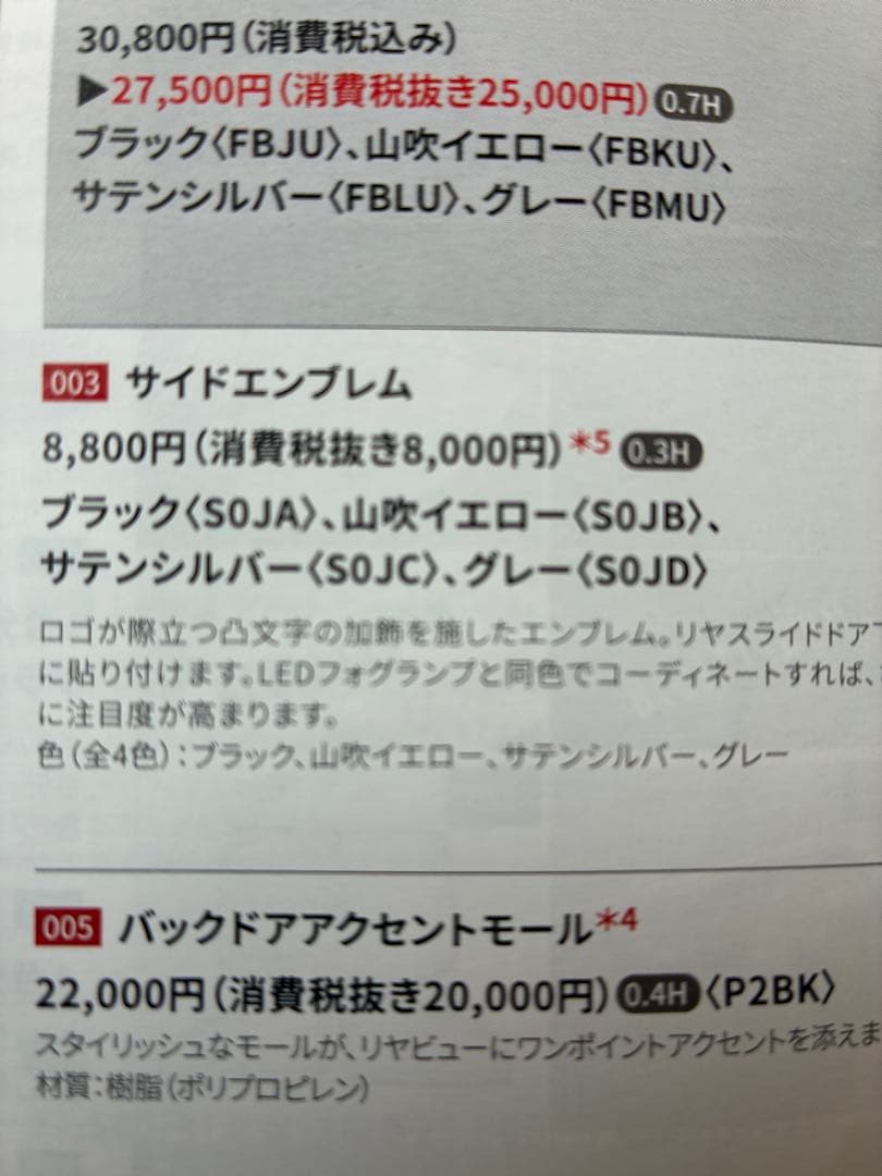 トヨタシエンタ用純正 ラゲージネットとベルトセット