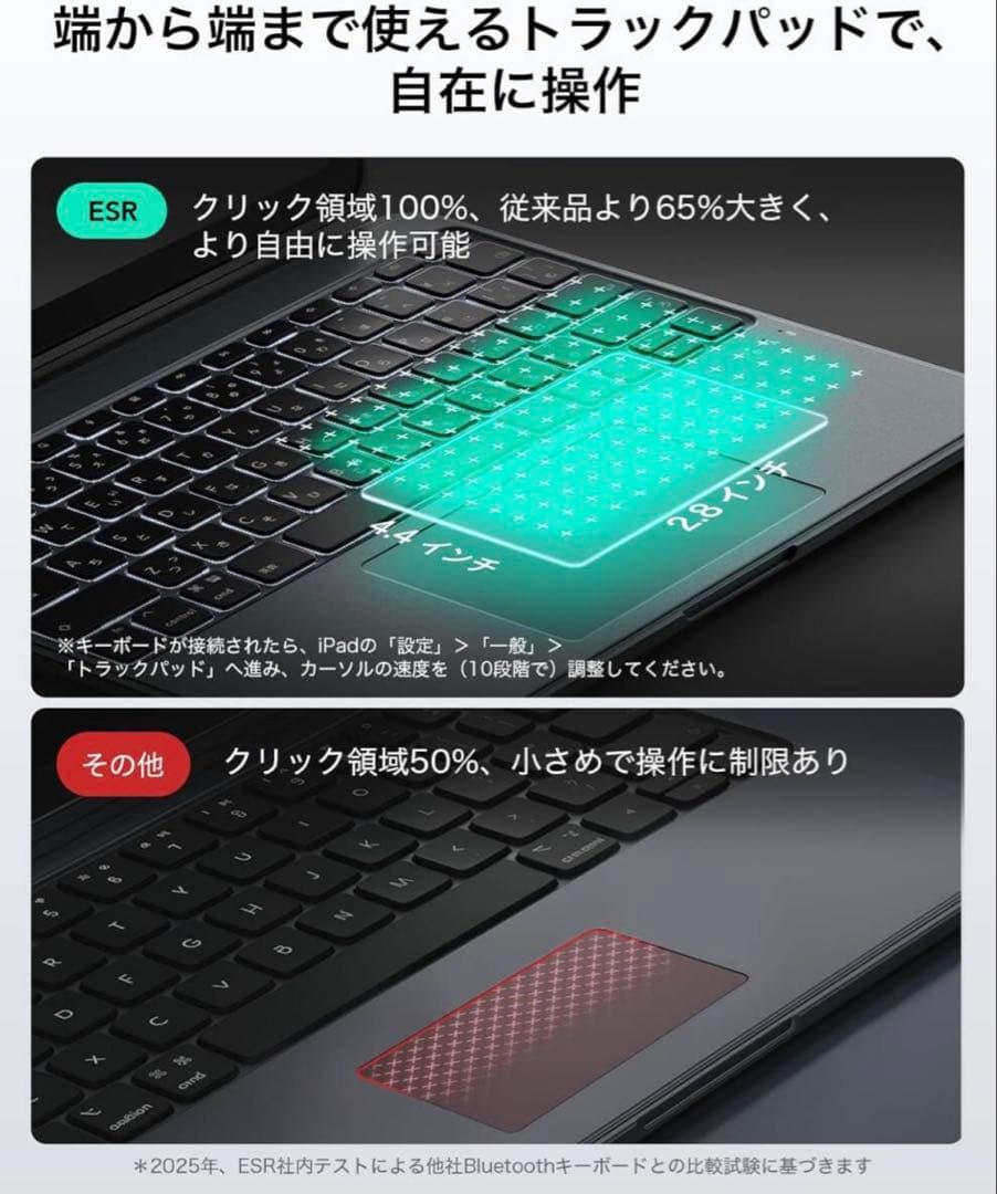 13インチ iPad AirWi-Fiモデル 256GB – キーボード付ケース