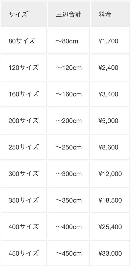 T*o様 5.5kg全自動洗濯機 JW-U55LK(AK) ブラック 2023年