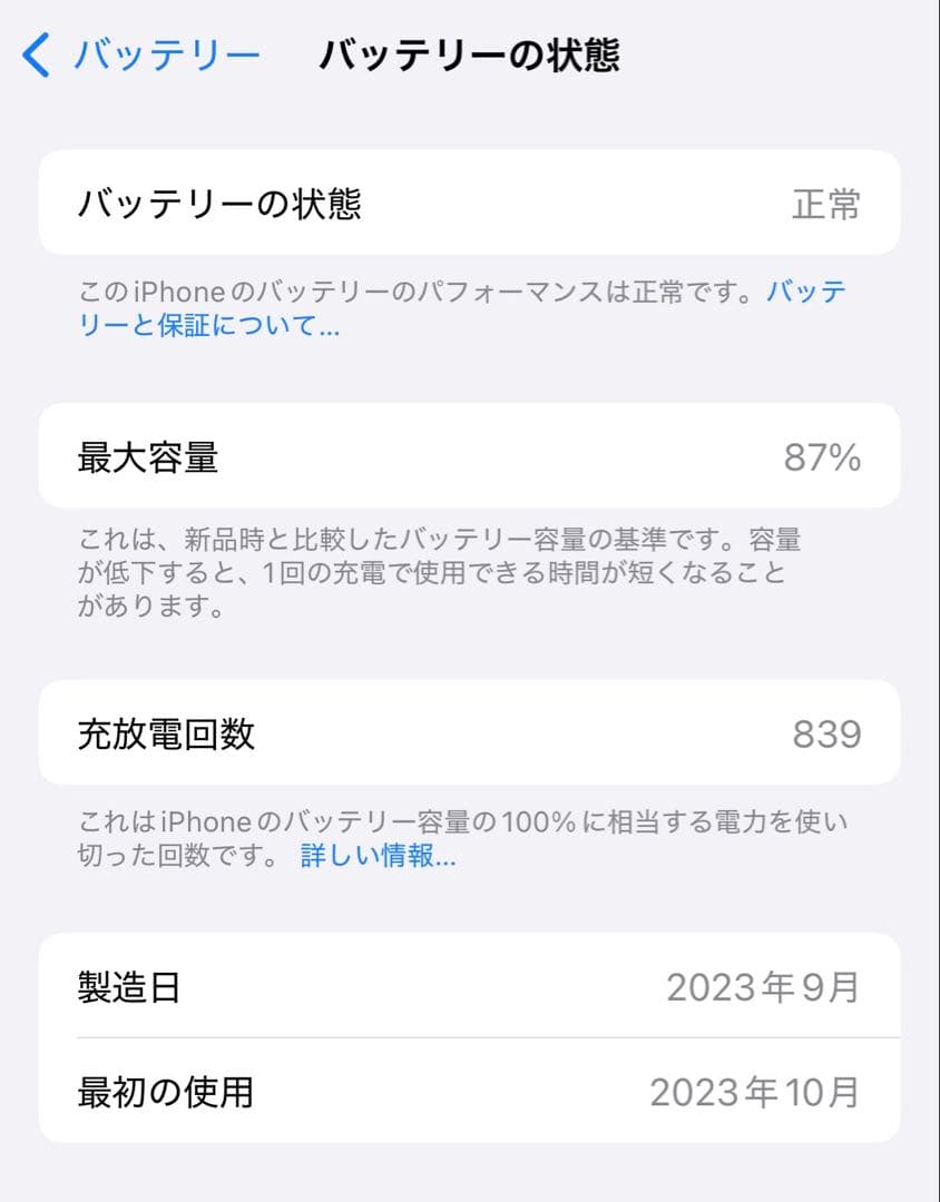 iPhone 15 Pro 256GB ホワイトチタニウム　SIMフリー