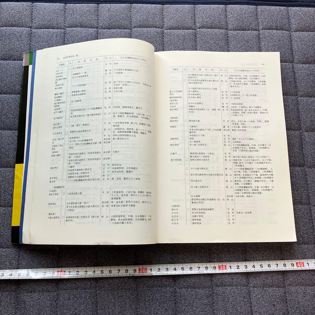 日本甲冑の基礎知識第二版